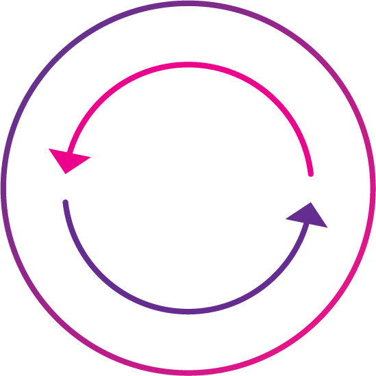 Retevmo myRightDose exchange program
